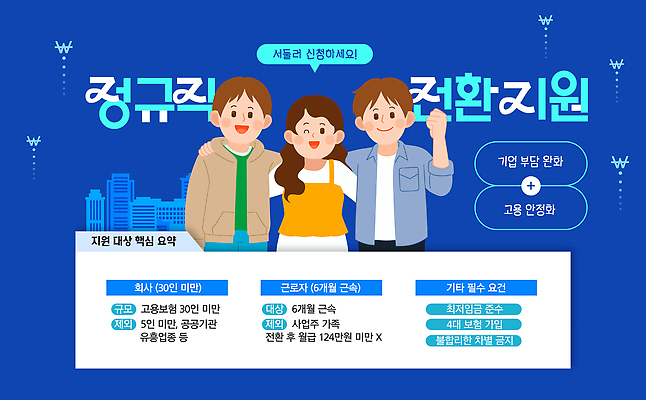 템플릿 직업 컨셉 비즈니스 구직 지원 채용 파일형식 벡터 정규직 전환 정보 이벤트 고용 안정성 과정 신청 회사 노동자 협상 이미지템플릿 AI파일 지원금