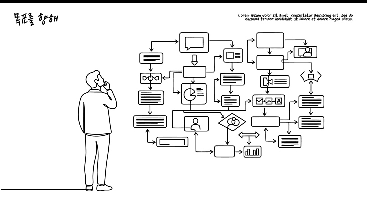 감정 컨셉 일러스트 파일형식 벡터 목표 과정 흐름 사람 희망 연결 생각 도전 길 그래프 정보 방향 전달 분석 의사결정 문제 해결 계획 선택 국내일러스트 AI파일 라인일러스트