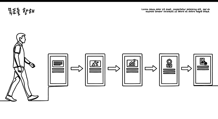 컨셉 일러스트 모션 알림판 사람 파일형식 벡터 남자 목표 걷기 표지판 방향 이미지 길 이동 탐색 표시 정보 선택 안내 거리 자기계발 여행 과정 국내일러스트 AI파일 라인일러스트