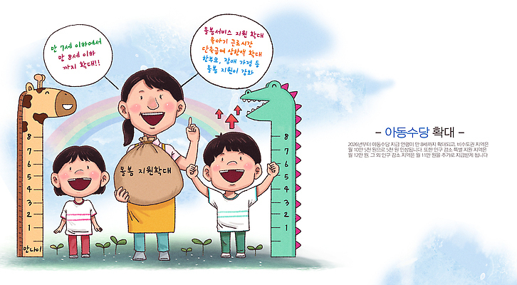 PSD 교육 어린이 가방 일러스트 학교 모션 놀이 줄자 사탕 웃음 친구 학습 교사 성장 즐거움 그림 키_신체 재단 재기 국내일러스트 아동복지 직업 잡화 감정 신체 관계 디저트 표정 자 사람 복지 파일형식