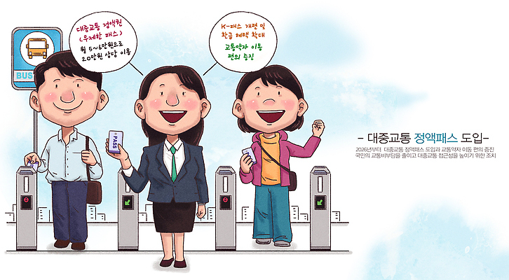 PSD 교육 교통 일러스트 버스 대중교통 이야기 여러명 스마트폰 정보 도시 역 서비스 출퇴근 시스템 시민 공동체 교통비 수표 국내일러스트 육상교통 교통수단 다수 비즈니스 교통시설 사람 핸드폰 스마트기기 국민 파일형식 비용