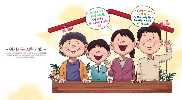 PSD 어린이 일러스트 가족 모션 이야기 웃음 성인 공간 모임 정보 체험 서비스 상담 그림 나눔 자원 소통 강화 정부정책 참여 프로그램 국내일러스트 컨셉 관계 표정 사람 정책 파일형식