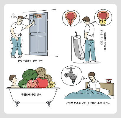 남자 채소 과일 일러스트 욕조 건강 관리 치료 물 운동 건강관리 청결 의사 정보 질병관리 예방 소변 식습관 전립선 증상 수분_꽃가루 국내일러스트 전립선비대증 AI파일 자연요소 의학 사람 의료진 위생 질병 파일형식 벡터