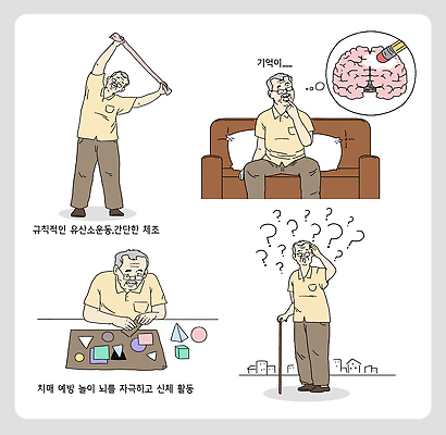 모양 손 노년 생각 신체 일러스트 모션 놀이 건강 대화 소파 운동 블록 추억 집중 뇌 질병관리 예방 창의력 치매 자극 국내일러스트 AI파일 컨셉 의자 의학 말하기 성인 신체부위 질병 파일형식 벡터