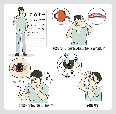 음료 일러스트 휴식 스트레스 보호 눈물 질병관리 예방 시력검사 알레르기 눈질환 생활습관 결막염 눈건강 국내일러스트 AI파일 감정 컨셉 의학 건강 질병 검사_조사 습관 염증 파일형식 벡터