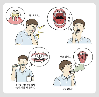 남자 음료 음식 일러스트 건강 관리 치료 청결 진료 의사 치아 칫솔 구강 질병관리 예방 치약 박테리아 잇몸 증상 불편함 구내염 국내일러스트 AI파일 신체 의학 사람 위생용품 의료진 입 소화기관 감각 위생 염증 파일형식 벡터