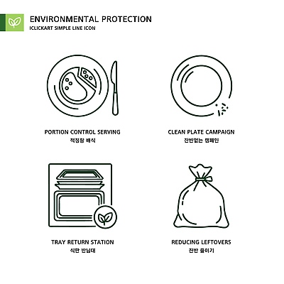 접시 포스터 캠페인 일러스트 관리 환경 그린캠페인 청결 보호 에코 서빙 식판 줄이기 반납 잔반 국내일러스트 AI파일 식기 컨셉 모션 위생 파일형식 벡터