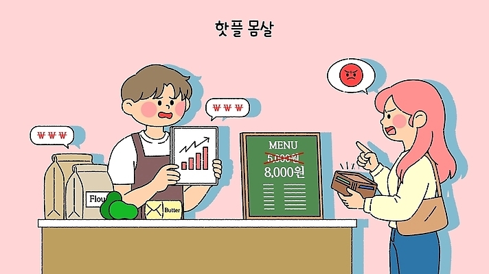 여자 남자 음식 일러스트 재료 통계 그래프 대화 경제 유행 판매 식당 기록 계산 찡그림 선택 가격 고객 서비스 메뉴 불만 몸살 핫플레이스 국내일러스트 AI파일 감정 컨셉 표정 말하기 사람 상점 장소 질병 파일형식 벡터