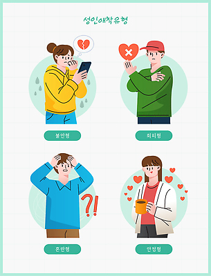 여자 남자 감정 일러스트 관계 사람 여러명 성인 표현 분석 그림 심리 소통 이해 상호작용 국내일러스트 AI파일 다수 컨셉 파일형식 벡터