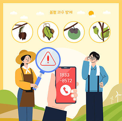 나무 직업 계절 산업 농업 모션 사람 핸드폰 스마트기기 파일형식 벡터 들기 돋보기 여자 남자 과일나무 봄 농부 스마트폰 연락처 문제 과일 관리 농장 안전 경고 확인 정보 일러스트 국내일러스트 AI파일 확대경