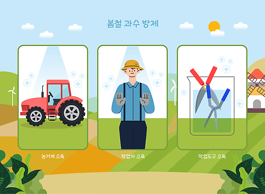 남자 농업 일러스트 관리 농작물 농사 봄 도구 작업 보호 농부 과일나무 트랙터 소독 국내일러스트 AI파일 나무 직업 계절 산업 컨셉 사람 농기계 특수차량 파일형식 벡터