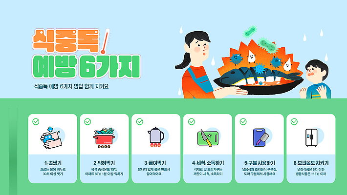 템플릿 교육 어린이 안내 요리 안전 주방 정보 예방 손씻기 방법 식중독 이미지템플릿 AI파일 사람 씻기 파일형식 벡터