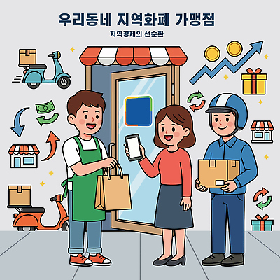 여자 남자 가방 일러스트 일상 스마트폰 쇼핑 상자 마을 거래 소비 배달원 고객 배송 서비스 결제 경제활동 프랜차이즈 지역화폐 지역경제 국내일러스트 AI파일 직업 잡화 돈 사람 라이프 경제 핸드폰 스마트기기 상점 파일형식 벡터