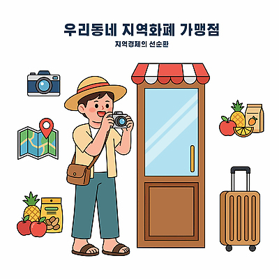 남자 여행 지도 과일 일러스트 모션 거리 경제 카메라 마을 상점 사진촬영 상품 과일가게 프랜차이즈 지역화폐 지역사회 국내일러스트 AI파일 돈 사람 전자제품 촬영 파일형식 벡터