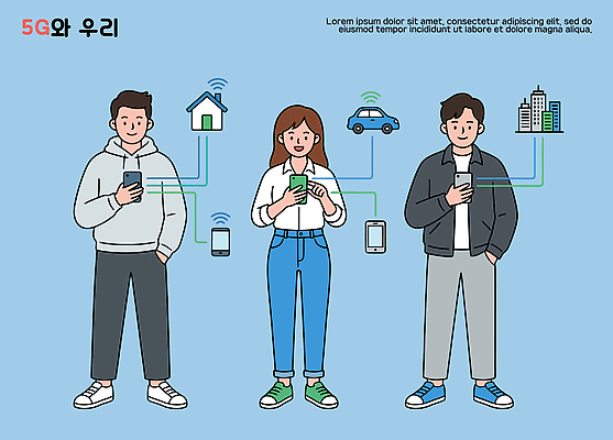 여자 남자 인터넷 일러스트 통신 자동차 모바일 기술 들기 사람 일상 스마트폰 정보 도시 네트워크 연결 서비스 스마트홈 5G 국내일러스트 AI파일 육상교통 모션 IT 라이프 핸드폰 스마트기기 파일형식 벡터 AI_인공지능