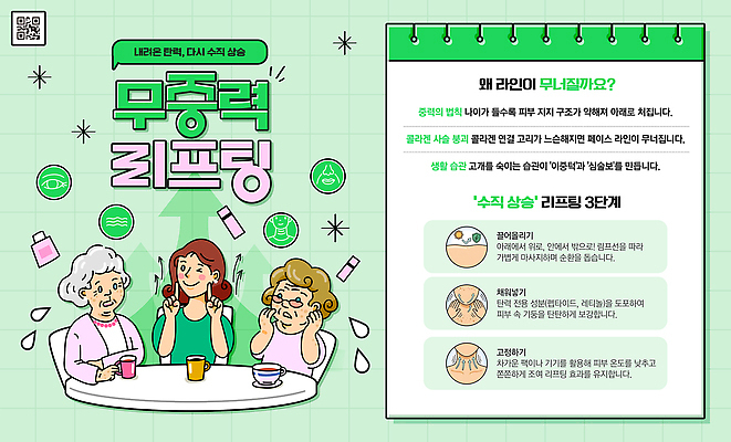 PSD 템플릿 여자 건강 관리 설명 뷰티 주름 수술 상품 피부 시술 리프팅 무중력 효과 이미지템플릿 모션 사람 신체부위 파일형식