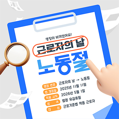 템플릿 직업 기념일 컨셉 파일형식 벡터 노동자 작업 근로자의날 계획 날짜 정보 자료 법정 명칭 확인 AI파일 이미지템플릿
