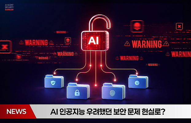 PSD 편집이미지 기술 경고 스크린 자료 정보 뉴스 보호 위험 토론 보안 시스템 문제 해킹 이슈 AI_인공지능 이미지편집 컨셉 안전 파일형식