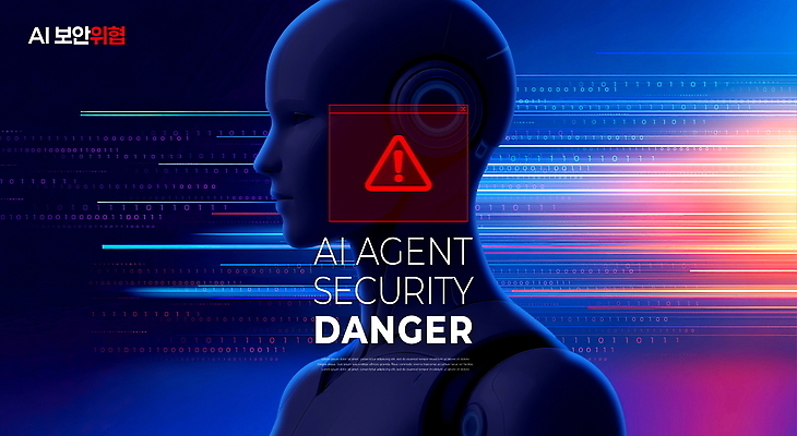 PSD 편집이미지 미래 기술 경고 컴퓨터 자료 정보 위험 사이버 로봇 보안 시스템 이슈 AI_인공지능 이미지편집 컨셉 안전 전자제품 파일형식