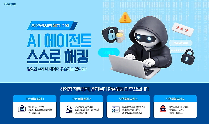 PSD 편집이미지 교육 기술 관리 안전 자료 방어 암호 공격 보안 시스템 해킹 이슈 차단 접근 AI_인공지능 이미지편집 모션 파일형식