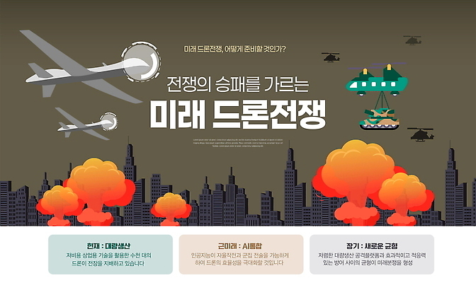 PSD 편집이미지 무기 미래 비행기 기술 공중 군인 도심 전쟁 전략 드론 이미지편집 직업 컨셉 항공교통 대중교통 도시 국군 파일형식