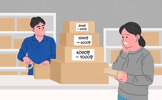 여자 남자 일러스트 포장 쇼핑 상자 상점 거래 계산 구매 상품 가격 사회이슈 고객 직원 오브젝트 확인 서비스 상업 상승 테이프 인플레이션 국내일러스트 AI파일 컨셉 문구용품 사람 경제 파일형식 벡터