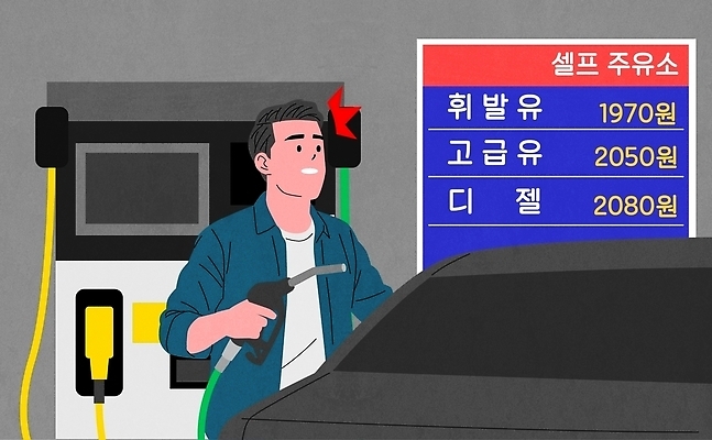 남자 일러스트 자동차 놀람 휘발유 가격 사회이슈 체크표시 서비스 상승 가격표 연료 주유기 주유 주유소 디젤 국내일러스트 AI파일 감정 육상교통 컨셉 표정 사람 기계 석유 확인 파일형식 벡터