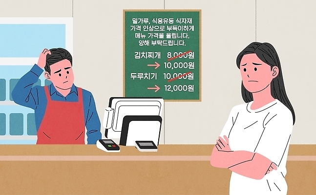 음식 일러스트 대화 일상 상점 식당 거래 소비 가격 사회이슈 고객 직원 서비스 메뉴 고민 가격표 불만 인플레이션 국내일러스트 AI파일 감정 컨셉 말하기 라이프 경제 파일형식 벡터