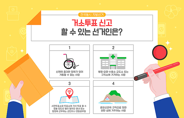 컨셉 문구용품 투표 선거 민주주의 국민 장애 파일형식 벡터 휠체어 기표봉 신고 장애인 안내 정보 신청 방법 필기구 필요 접근 시민 자료 권리 국내일러스트 AI파일 일러스트 유권자 지방선거