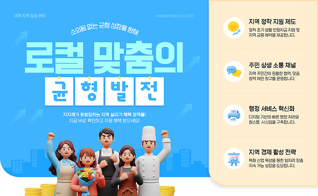 템플릿 여자 남자 경제 성장 발전 균형 지역 커뮤니티 자원 정책 지원 프로그램 소상공인 지역사회 이미지템플릿 AI파일 직업 컨셉 사람 상인 파일형식 벡터