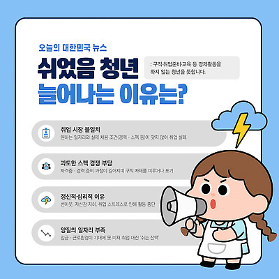 템플릿 직업 한명 들기 청년 경제 확성기 경쟁 외침 구직 시장 불안 청년실업 문제 탐색 고용 현실 이미지템플릿 AI파일 1 감정 컨셉 모션 사람 성인 소리 실업 사회이슈 채용 파일형식 벡터