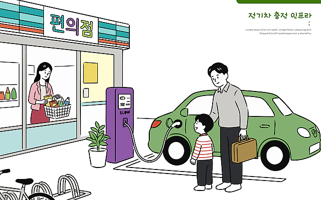 여자 남자 어린이 가방 일러스트 가족 자동차 대화 쇼핑 자녀 아빠 장바구니 주차장 전기자동차 충전기 편의점 국내일러스트 AI파일 잡화 육상교통 관계 말하기 사람 바구니 상점 기계 충전 파일형식 벡터