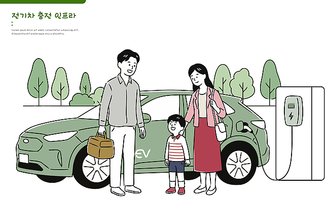 어린이 일러스트 가족 자동차 엄마 환경 아빠 친환경 전기자동차 충전소 국내일러스트 AI파일 육상교통 관계 사람 충전 파일형식 벡터