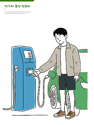 남자 교통수단 일러스트 자동차 기술 사람 환경 에너지 전기에너지 전기자동차 충전기 충전소 국내일러스트 AI파일 육상교통 교통 기계 충전 파일형식 벡터