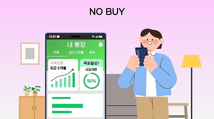 여자 일러스트 통계 모바일 그래프 관리 금융 스마트폰 디지털 스크린 자료 기쁨 절약 어플리케이션 목표 계획 확인 통장 모바일뱅킹 소프트웨어 국내일러스트 AI파일 감정 컨셉 사람 경제 핸드폰 스마트기기 뱅킹 파일형식 벡터 전자제품