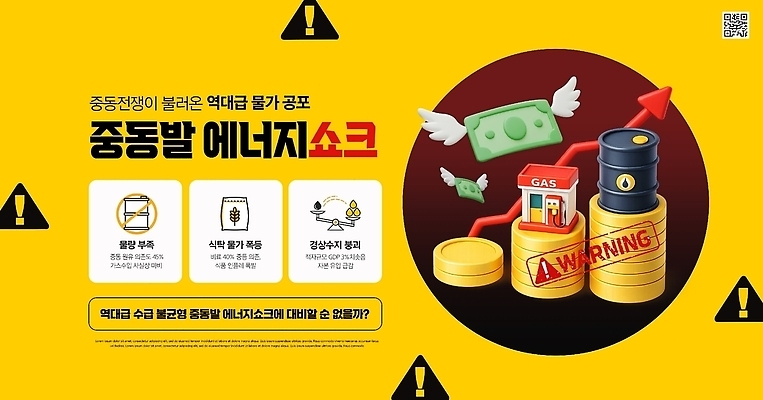 PSD 편집이미지 중동 경제 에너지 정보 뉴스 시장 위험 사회이슈 충격 갈등 자원 혼란 공급 인플레이션 이미지편집 고유가 나라 컨셉 상승 파일형식