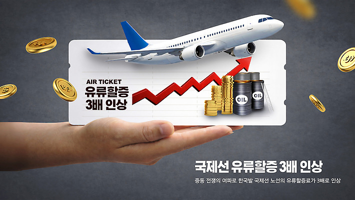 템플릿 산업 컨셉 신체부위 경제 티켓 가격 상승 파일형식 기름값 항공권 손 여행 항공사 발표 계획 변화 정보 소식 비용 이미지템플릿 PSD 인플레이션 폭등 사회이슈 고유가