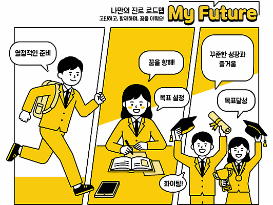 학생 일러스트 청소년 성공 미래 협력 친구 학습 꿈 성장 발전 목표 계획 준비 비전 노력 장래 설정 자기계발 진로 중고등학생 국내일러스트 AI파일 교육 컨셉 관계 중학생 고등학생 사람 파일형식 벡터