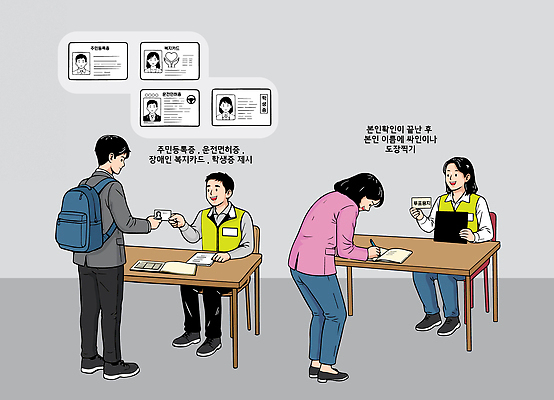 남자 일러스트 도움 투표 선거 직원 확인 서비스 규칙 질서 순서 공공기관 신분증 정책 주민등록증 발급 국내일러스트 AI파일 컨셉 사람 예절 민주주의 증명서 파일형식 벡터