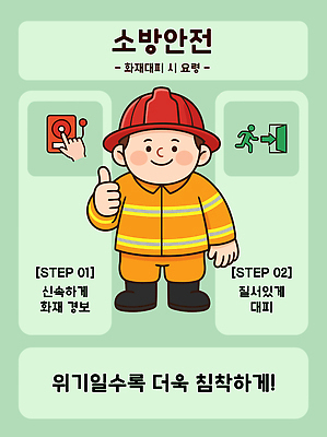 교육 남자 일러스트 안전 정보 위험 소방관 소방 확인 준비 예방 화재 규칙 비상구 순서 경로 대피 소방서 화재경보기 행동요령 소방교육 국내일러스트 AI파일 컨셉 사람 구조원 사건 경보기 파일형식 벡터 직업 경보