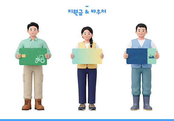 PSD 편집이미지 캐릭터 여자 남자 여러명 일상 경제 상품권 정책 지원 소상공인 지원금 편집3D 직업 다수 사람 라이프 3D 상인 파일형식 생활 디지털합성