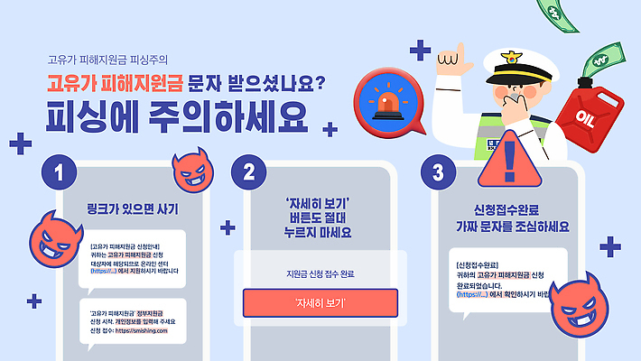 템플릿 문자 안내 경고 안전 피해 정보 확인 피싱 신청 등록 지원금 이미지템플릿 AI파일 고유가 범죄 상승 지원 파일형식 벡터 컨셉