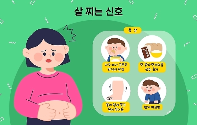 여자 신체 다이어트 일러스트 건강 관리 경고 식사 배 변화 몸무게 비만 신호 살 생활습관 식욕 증상 불편함 국내일러스트 AI파일 컨셉 사람 감각 몸매 습관 파일형식 벡터
