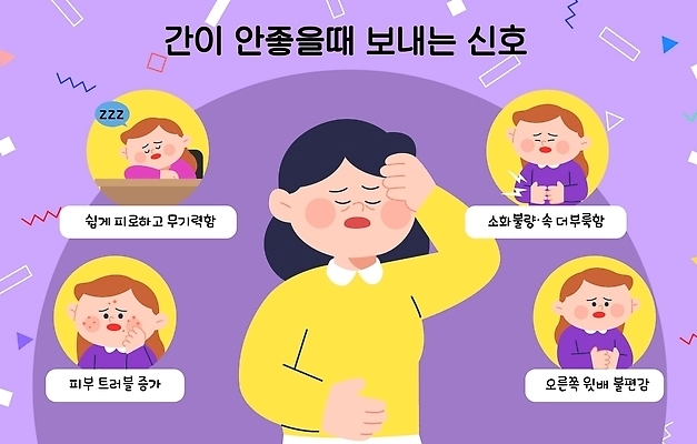 여자 신체 일러스트 스트레스 건강 피곤 고통 질병 불안 예방 신호 간 두통 소화불량 증상 피부트러블 불편함 국내일러스트 AI파일 감정 컨셉 의학 사람 감각 장기 피부질환 파일형식 벡터
