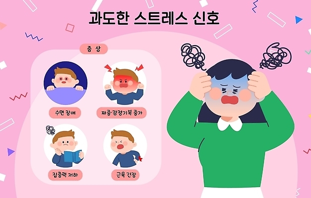 감정 컨셉 사람 라이프 질병 파일형식 벡터 불면증 분노 스트레스 증상 캐릭터 건강 심리 긴장 불안 피곤 고통 생활 일상 어려움 문제 자극 AI파일 일러스트 국내일러스트 여자 남자