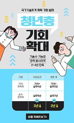 템플릿 교육 청년 학습 연습 기회 실기 자격증 청년정책 이미지템플릿 AI파일 성인 복지 증명서 파일형식 벡터 사람 사회이슈 컨셉