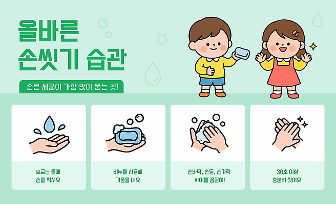 템플릿 손 교육 어린이 건강 안전 일상 생활 물 친구 위생 예방 비누 규칙 손씻기 박테리아 손씻기방법 손관리 이미지템플릿 AI파일 자연요소 의학 관계 관리 사람 라이프 신체부위 위생용품 씻기 방법 파일형식 벡터 생활용품 청결 오브젝트