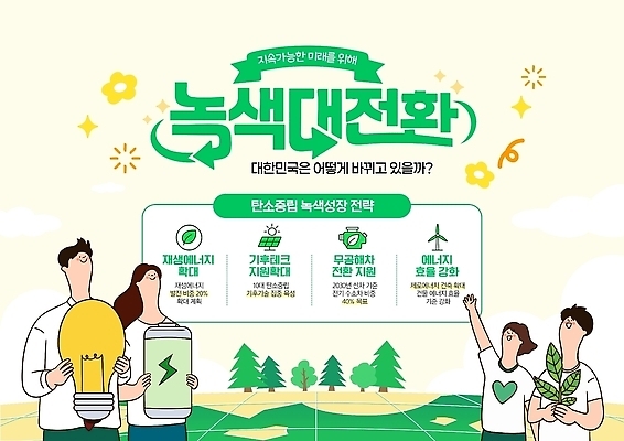 PSD 템플릿 교육 한국 자연보호 그린캠페인 정보 사회 발전 변화 환경보전 친환경 기후변화 재생에너지 지원 이미지템플릿 아시아 캠페인 컨셉 자연 날씨 환경 에너지 보호 사회이슈 공동체 파일형식 나라 생태계
