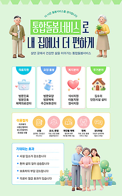 템플릿 노년 건강 안전 생활 정보 복지 서비스 요양 편리함 돌봄 지원 주거지원사업 지역사회 이미지템플릿 AI파일 컨셉 모션 성인 간호 사회이슈 정부정책 파일형식 벡터 사람 정책