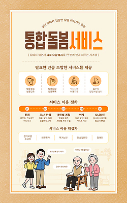 템플릿 노년 포스터 의학 안내 건강 설명 정보 복지 서비스 요양 순서 돌봄 필요 이미지템플릿 AI파일 컨셉 모션 성인 간호 사회이슈 파일형식 벡터 사람